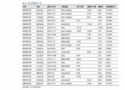 国产雪茄价格,品味与价值的完美融合