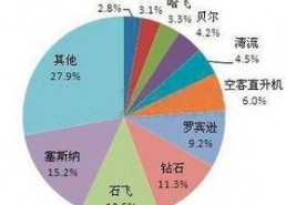 国产福利地址导航